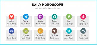 Free Astrology What Your Birth Chart Can Tell You