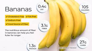 banana nutrition facts and health benefits