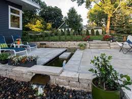 Patio Water Feature Ideas