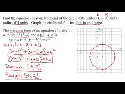 Equation Of Circle Draw Graph