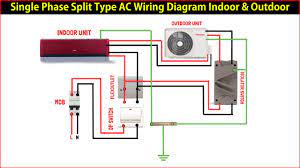 ac wiring diagram indoor outdoor unit