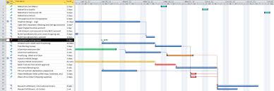 Update 9 Revised Gantt Chart And Ship Dates Plus A