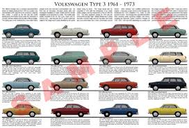 Volkswagen Vw Type 3 Model Chart Poster Volkswagen Type