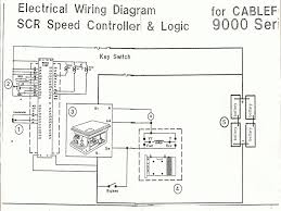 Yale lift truck wiring diagram wiring diagram. Diagram Sellick Forklift Wiring Diagram Full Version Hd Quality Wiring Diagram Diydiagram Saporite It