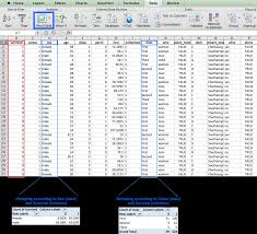 data using python pivot tables