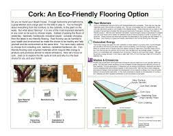 cork flooring design life cycle