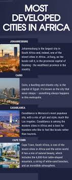 10 most developed cities in africa to