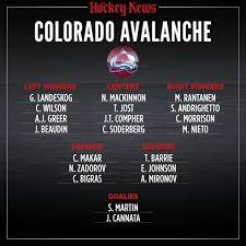 What the Colorado Avalanche roster will ...