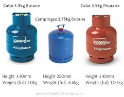 choosing a gas cylinder for camping