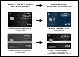 Check spelling or type a new query. American Express Card Levels Here S What Industry Insiders Say About American Express Card L American Express Card Credit Card Marriott