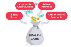 Private individual health insurance plans can often be complex and require navigating in order to get the right plan at the best rate. Canadian Health Care