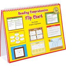 reading comprehension flip chart 1 chart