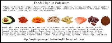 Eating My Way To Better Health Foods High In Potassium