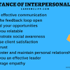 The Role of Communication and Interpersonal Interaction