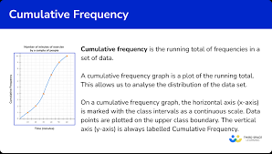ulative frequency gcse maths