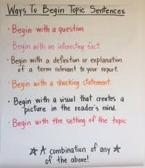 Ela Anchor Charts Ways To Begin Topic Sentences