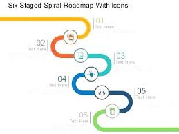 Life Road Map Template A Nursing Concept Or Free Templates