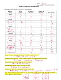 Atomic Math Science Chemistry Physical Science Science