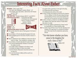 Interesting Facts About Esther Barnes Bible Charts A To