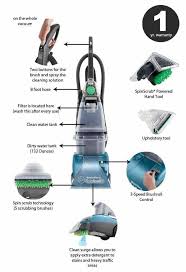 hoover steamvac f5914900 review