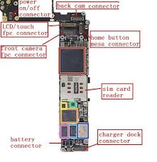 Zxw is a service hosted in china that provides a user interface for any available mobile device schematic that has fallen off a truck and found its way to the public internet. Collections Of Iphone Logic Board Diagram
