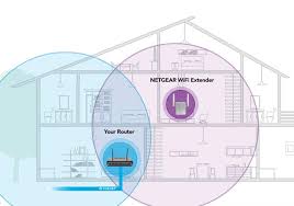 A Wifi Extender And A Wifi Repeater