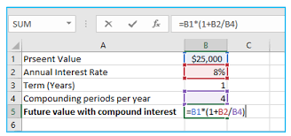 how to calculate compound interest in excel