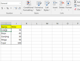 Tips dan alih alih mengeklik dan menarik gerakkan tetikus ke sudut kanan bawah lalu klik ganda ketika. 3 Cara Mewarnai Sel Excel Otomatis Bars Color Scales Dan Kustom