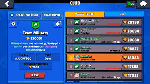 Daily meta of the best recommended global brawl stars meta. Official Teammilitarygg Brawl Stars Club Feel Free To Join Us Biography Hi My Name Is Ja Brawl Singles Online Clash Of Clans Free