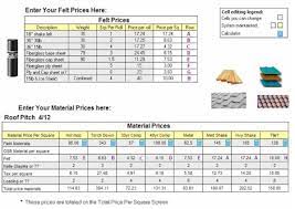roofing material per square