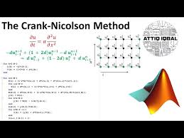 Crank Nicolson Method With Matlab Code