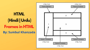 html frames hind urdu frameset