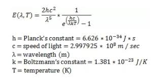 It may be noted that intensity is not maximum4 at the frequency solution: Planck S Law And Blackbody Radiation