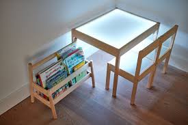 Diy Light Table Ikea