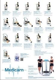 A1 Large Medicarn Power Vibration Plate Workout Exercise Poster