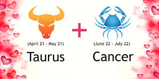 Taurus And Cancer Compatibility Ask Oracle
