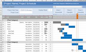gantt chart template for excel excelbaby