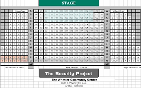 Buy Tickets The Security Project