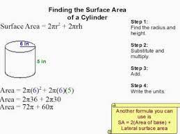 Cylinder calculator, formula, work with steps, step by step calculation, real world and practice problems to learn how to find the surface area and how to find the volume & surface area of a cylinder? How To Find The Surface Area Of A Cylinder Youtube