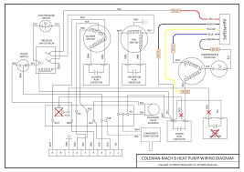 Here you will find the basics wiring diagram of thermostat with air conditioner, heat pump, and blower fan. Soft Start For Coleman Mach Heat Air Conditioner Softstartrv