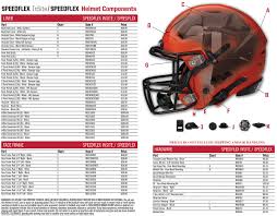 Sppss Riddell Face Masks Helmet Spare Parts