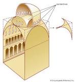 What is dome in architecture?