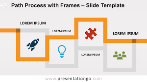 frames for powerpoint and google slides