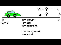 Physics 2 Motion In One Dimension 8