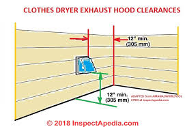 The only bay the vent could possibly come down into is this how about going up? Clothes Dryer Exhaust Vent Clearance Distances