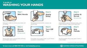A Guide To Washing Your Hands