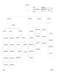 Ics Org Chart Fillable Fill Online Printable Fillable