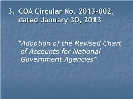 Ppt Updates On Accounting And Auditing Rules And