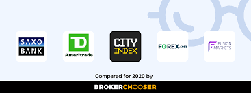 Best Forex Brokers In 2020 Fee Comparison Included