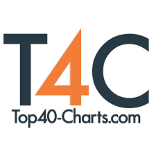 Top40 Charts News Top40chartsnews Twitter